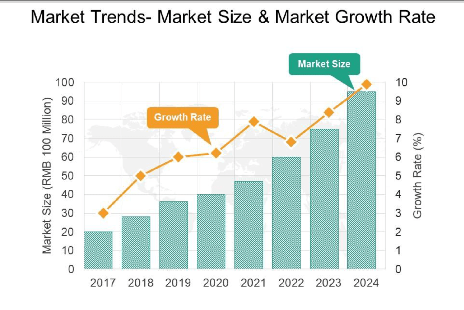 How Technology is Revolutionizing Halal Product Access - DagangHalal ...